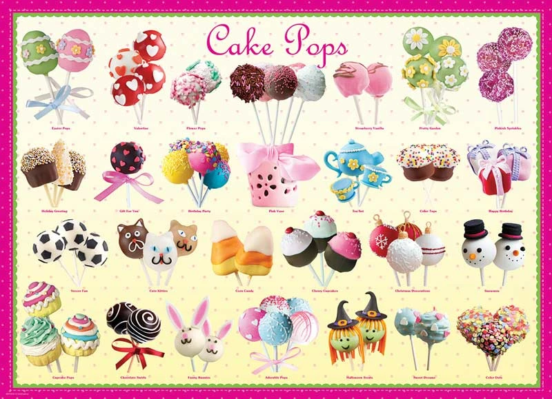 Best reviews of โ๏ธ Eurographics 300 Pieces Cake Pops ๐