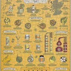 Budget โ๏ธ Ridley's Games 500 Pieces Whisky Lover's โ๏ธ